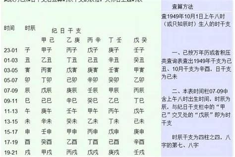 如何算八字合不合